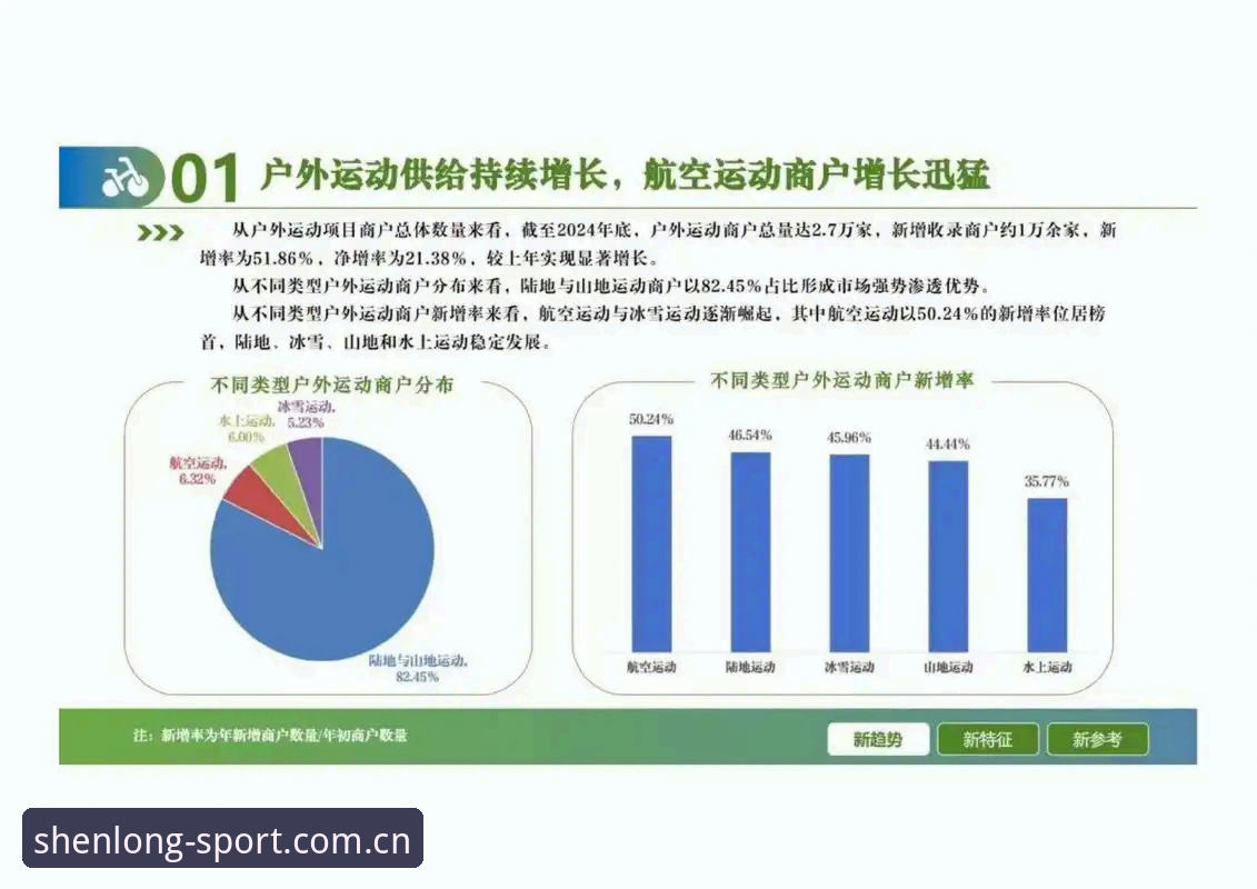 龙珠体育中国平台发展趋势深度分析：从用户需求到技术变革的全景解读